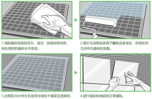 背膠  施工方法 注意事項